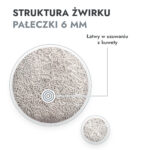 silver-line-6mm-1-struktura