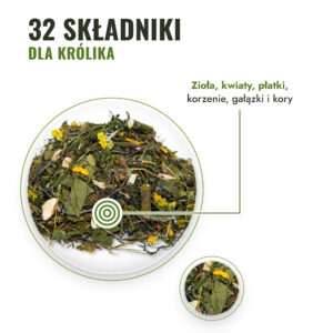Ziołowa mieszanka z 32 składników - 1kg - NIE BYLE BADYLE dla królika