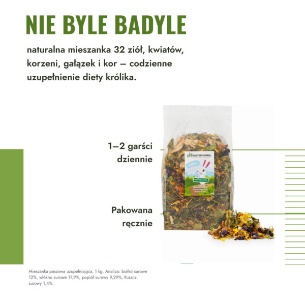 nie-byle-badyle-krolik-32-skladniki-3-produkt nie-byle-badyle-krolik-32-skladniki-3-produkt
